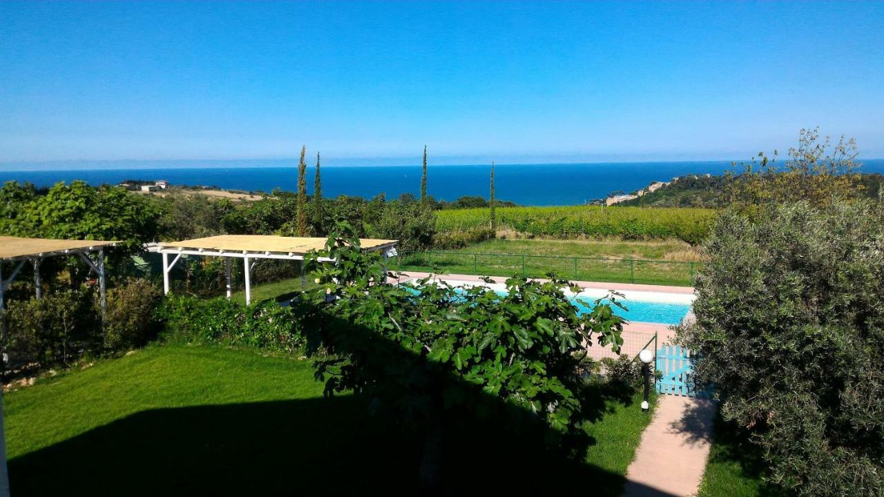 Villa Marchetti คูปรา มาริตติมา ภายนอก รูปภาพ
