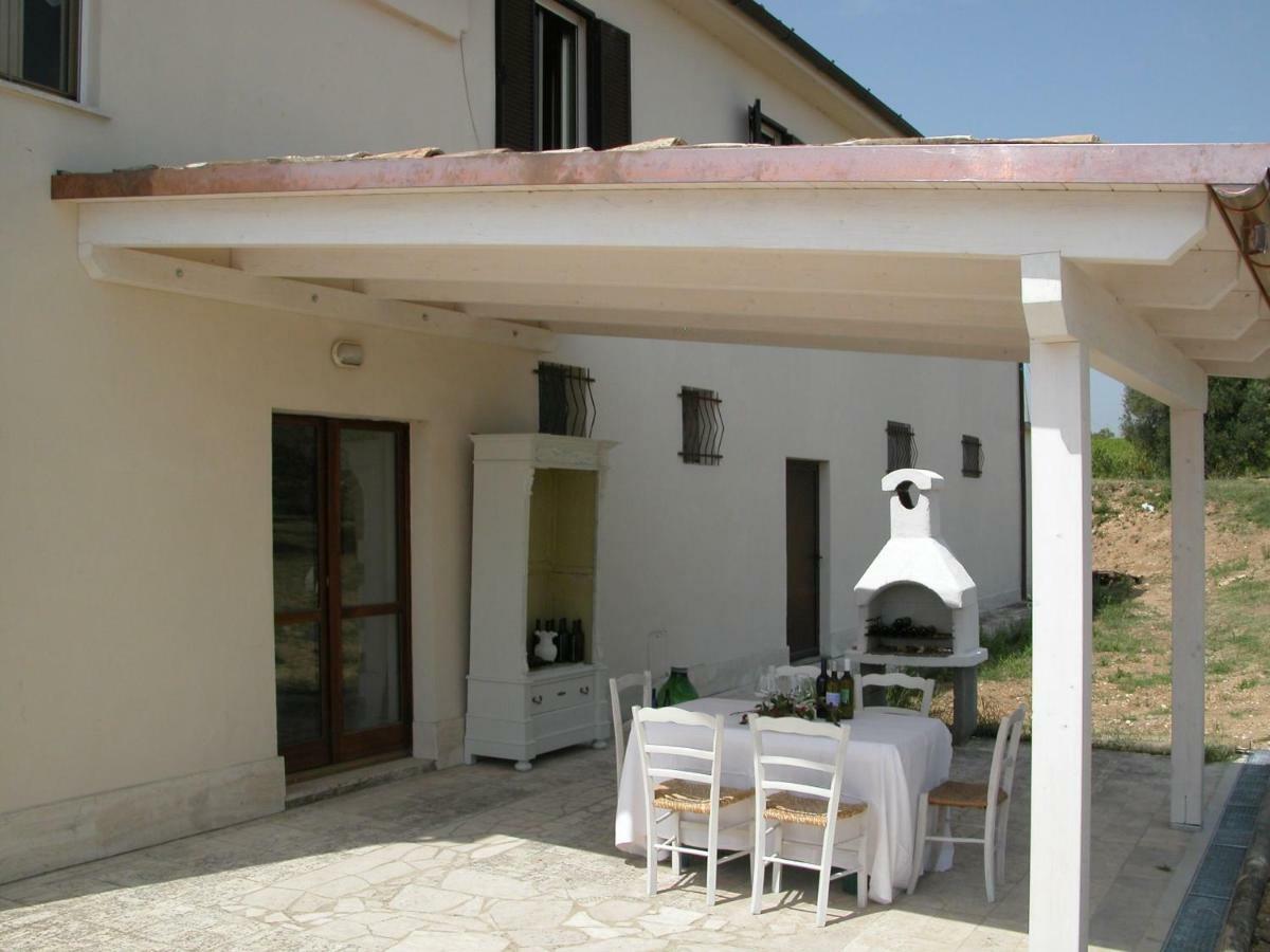 Villa Marchetti คูปรา มาริตติมา ภายนอก รูปภาพ
